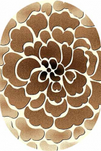 d047 - CREAM